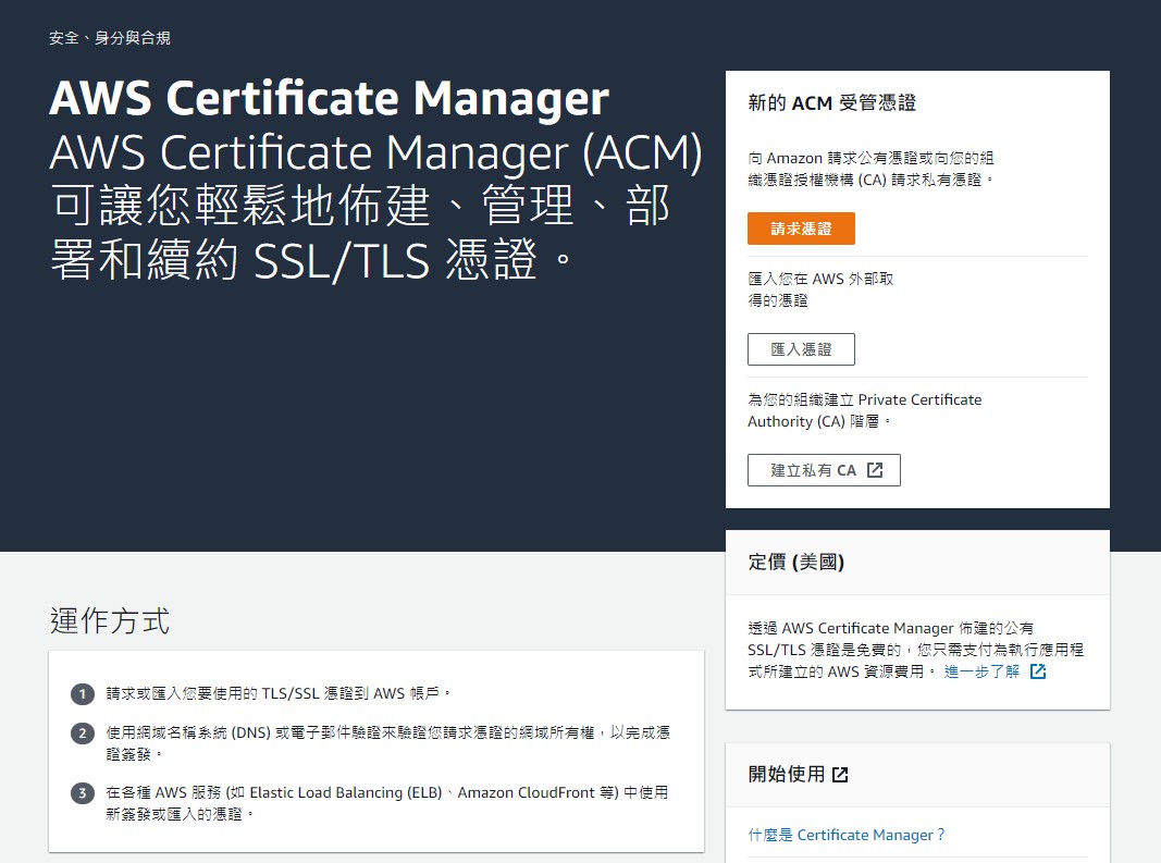 AWS Certificate Manager頁面