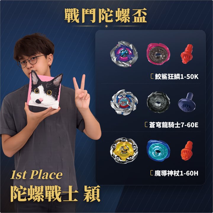 自製陀螺配置產生器